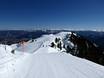 Tauern de Schladming: Taille des domaines skiables – Taille Fanningberg