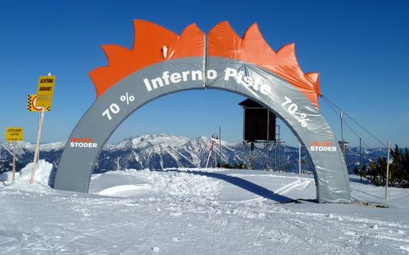 Domaines skiables pour skieurs confirmés et freeriders Stodertal (vallée de Stoder) – Skieurs confirmés, freeriders Hinterstoder – Höss