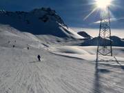 Piste facile au Weissfluhjoch