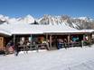 Après-Ski Alpes de Livigno – Après-ski Cima Piazzi/San Colombano – Isolaccia/Oga
