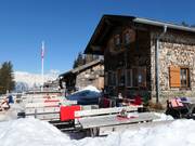 Chalet de restauration recommandé : Patscher Alm