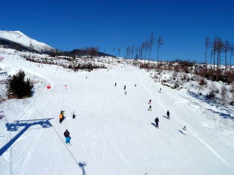 Domaines skiables pour les débutants en Europe de l'Est – Débutants Tatranská Lomnica