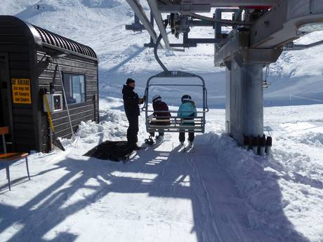 Île du Sud: amabilité du personnel dans les domaines skiables – Amabilité Mt. Hutt