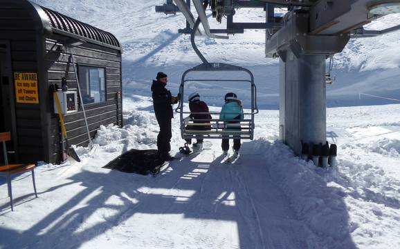 Canterbury: amabilité du personnel dans les domaines skiables – Amabilité Mt. Hutt