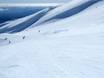 Diversité des pistes Île du Nord – Diversité des pistes Tūroa – Mt. Ruapehu