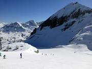 Panorama impressionnant au Zehnerkar !