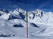 Signalisation des pistes avec numéro d'urgence SOS