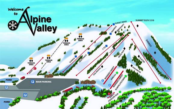 Alpine Valley – White Lake