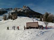 Piste d'entraînement Loderbichl