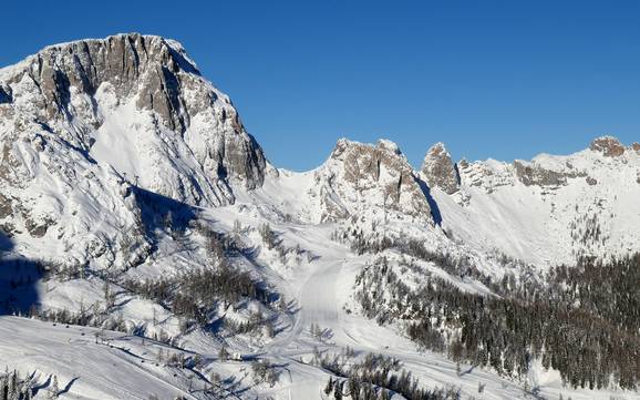 Gailtal (vallée de la Gail): Taille des domaines skiables – Taille Nassfeld – Hermagor