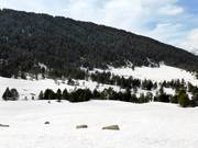 Pistes de ski de fond à Grau Roig