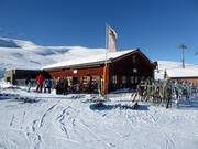 Chalet de restauration recommandé : Hochalphütte