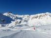 Alpes suisses: Évaluations des domaines skiables – Évaluation Grimentz/Zinal