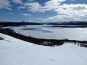 Magnifique vue sur le lac Gäuta