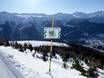 Alpes bernoises: Domaines skiables respectueux de l'environnement – Respect de l'environnement Bellwald
