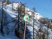 Autriche méridionale: Domaines skiables respectueux de l'environnement – Respect de l'environnement Nassfeld – Hermagor