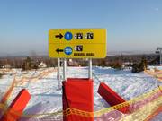 Signalisation des pistes à Tatranská Lomnica