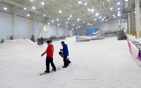 Domaines skiables pour les débutants dans le New Jersey – Débutants Big Snow American Dream