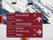 Signalisation des pistes