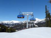 Madison 8 - 8 places | Télésiège rapide (débrayable) avec capots de protection et sièges chauffants