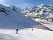 Alpes de l'Ötztal: Évaluations des domaines skiables – Évaluation Pfelders (Plan)