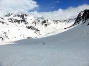 Pistes dans la zone de Barèges