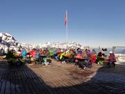 Lieu recommandé pour l'après-ski : Mugghütte