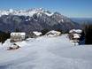 Meilenweiss: offres d'hébergement sur les domaines skiables – Offre d’hébergement Pizol – Bad Ragaz/Wangs