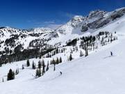 Piste au télésiège Sugarloaf