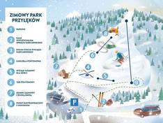 Plan des pistes Jastrzębica – Przyłęków