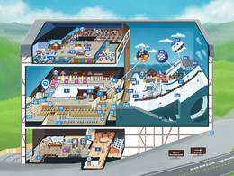 Ski-dôme Snowland – Gramado