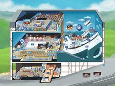 Plan des pistes Snowland – Gramado