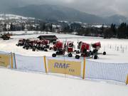 Canons à neige à Szymoszkowa