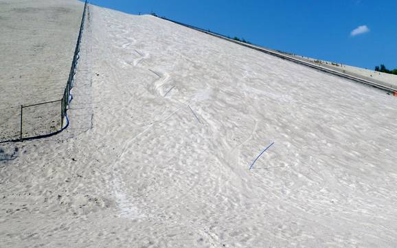 Diversité des pistes Amberg-Sulzbach – Diversité des pistes Monte Kaolino – Hirschau