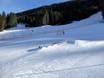 Snowparks Massif de Brenta – Snowpark Paganella – Andalo