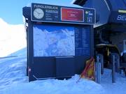 Plan des pistes au télésiège Furglerblickbahn