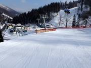 Piste facile Salmopolska