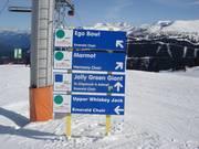 Signalisation des pistes