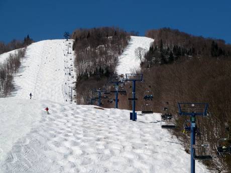 Domaines skiables pour skieurs confirmés et freeriders Québec – Skieurs confirmés, freeriders Tremblant