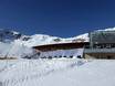 Tiroler Oberland (région): Domaines skiables respectueux de l'environnement – Respect de l'environnement Serfaus-Fiss-Ladis