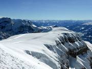 Sentier panoramique Rosenboden