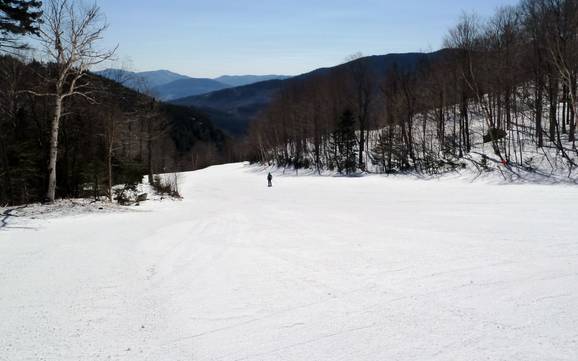 Diversité des pistes The Adirondacks – Diversité des pistes Whiteface – Lake Placid