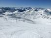 Domaines skiables pour skieurs confirmés et freeriders Massif du Goldberg – Skieurs confirmés, freeriders Mölltaler Gletscher (Glacier de Mölltal)