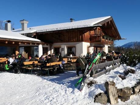 Chalets de restauration, restaurants de montagne  Hörnerdörfer – Restaurants, chalets de restauration Ofterschwang/Gunzesried – Ofterschwanger Horn