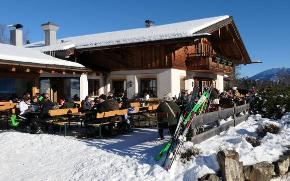 Chalets de restauration, restaurants de montagne Alpsee-Grünten – Restaurants, chalets de restauration Ofterschwang/Gunzesried – Ofterschwanger Horn Chalets de restauration, restaurants de montagne Alpsee-Grünten – Restaurants, chalets de restauration Ofterschwang/Gunzesried – Ofterschwanger Horn