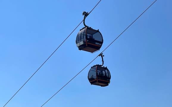 Remontées mécaniques Medvednica – Remontées mécaniques  Sljeme (Medvednica) – Zagreb