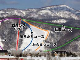 Domaine skiable Horotachi