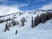 Rocheuses: Évaluations des domaines skiables – Évaluation Grand Targhee