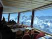 Chalets de restauration, restaurants de montagne  Jungfrau Region – Restaurants, chalets de restauration Schilthorn – Mürren/Lauterbrunnen