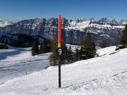 Signalisation claire des pistes